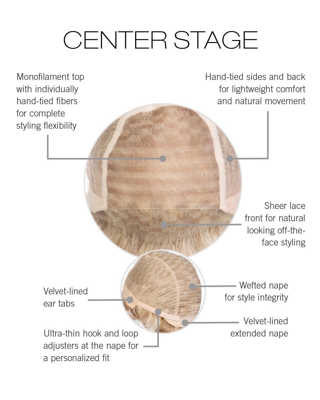 Center Stage Wig by Raquel Welch | Synthetic (100% Hand-Knotted Lace Front Mono Top)
