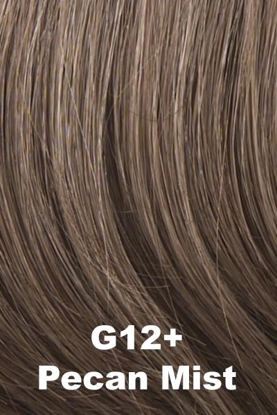 Gabor Wigs - Incentive Petite
