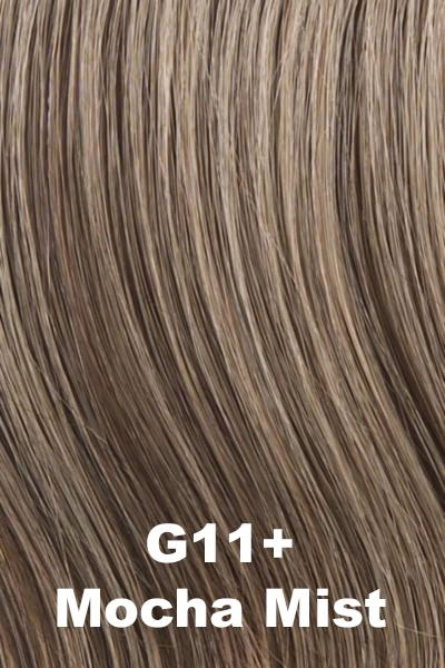 Gabor Wigs - Incentive Petite