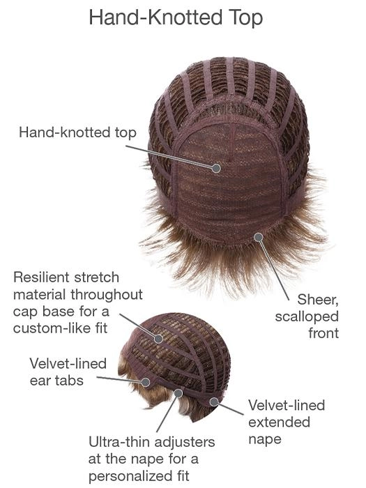 Incentive | Synthetic Wig (Hand-Tied Top)